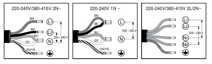 Diagram över tre kopplingsscheman för hällar: 220-240V/380-415V 2N~, 220-240V 1N~, och 220-240V/380-415V 2L/2N~.