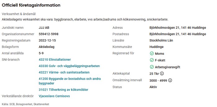 Officiell företagsinformation för JJJ AB med adress, SNI-bransch, juridiskt namn och registreringsdatum.
