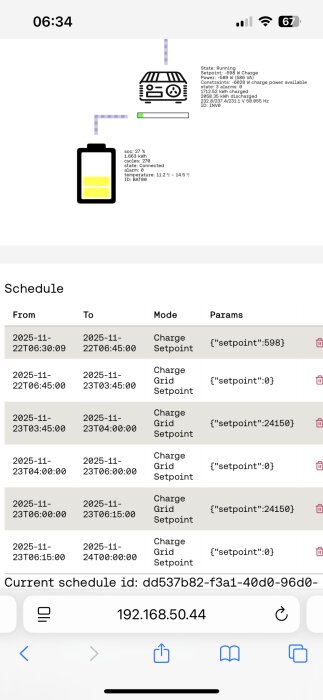 Grafisk översikt av laddningsschema (charge grid) med batteristatus, laddningsnivå och tidsplan. Text visar detaljer om strömförbrukning och temperatur.