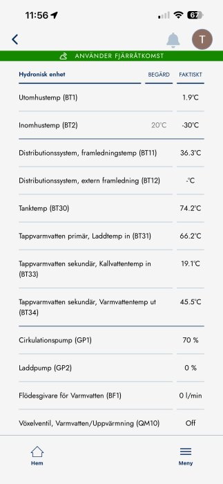 Skärmbild som visar värden och inställningar från en Qvantum Qe6 värmepump, inklusive utomhustemperatur på 1.9°C och inomhustemperatur på -30°C.