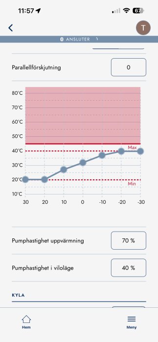 Diagram över temperaturinställningar för en Qvantum Qe6 värmepump med pumpens uppvärmningshastighet på 70% och viloläge på 40%.