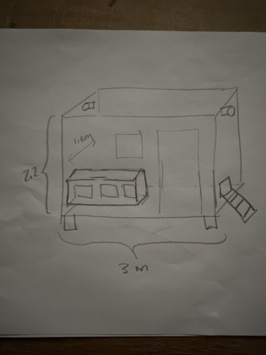 Ritning av ett hus med måtten 2,2 m i höjd och 3 m bredd, visar detaljer som dörr, fönster och trappa på papper.