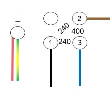 Kopplingsschema som visar elanslutningar och spänningsvärden för spis: 400V mellan 2 och 3, 240V mellan 1 och 2, samt mellan 1 och 3.