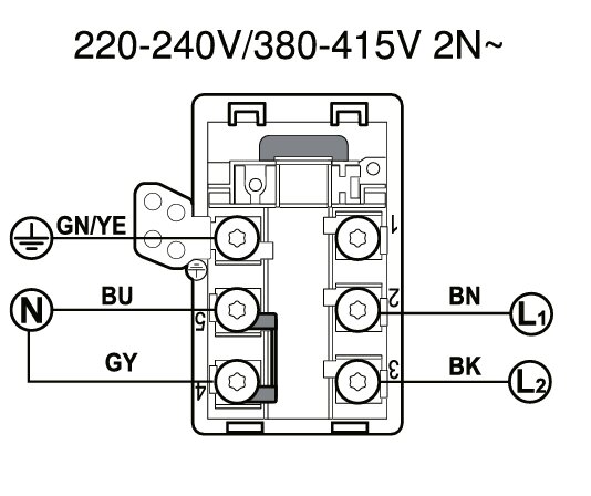 Kopplingsschema för elektrisk anslutning med märkning 220-240V/380-415V. Inkluderar färgmarkeringar för fasledare och nollpunkt.