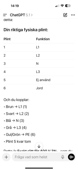 Tabell över kopplingsschema och färgkodning för elplintar: L1, L2, N, L3, jord och ej använd. Används för koppling vid 400 V 3N.