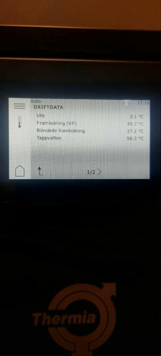 Display med driftdata från värmepump: utetemp 3.1°C, framledning 30.7°C, börvärde 37.2°C, tappvarmvatten 56.3°C, logotypen Thermia.