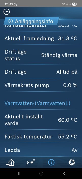 Skärmdump av app som visar inställningar för Bosch värmepump, kompressor står på 0%, rums- och varmvatteninställningar synliga.