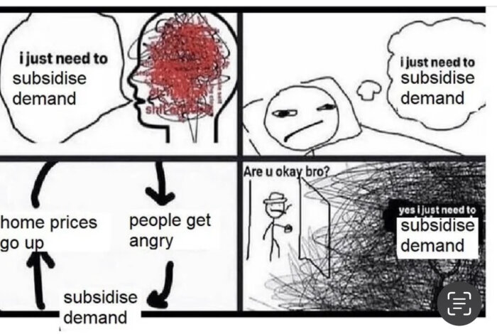 Tecknad serie visar en person som tänker på att subventionera efterfrågan med en cykel av stigande bostadspriser och ilska från folk runt.