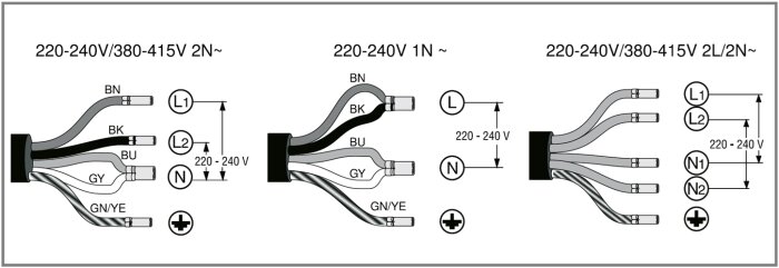 Bild med tre elanslutningsscheman för en induktionshäll med olika spännings- och faskonfigurationer, inklusive separata och gemensamma nolledare.