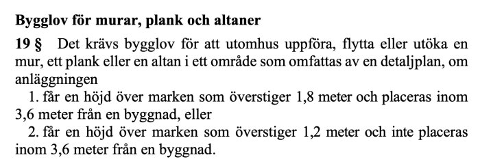 Text om bygglovskrav för murar, plank och altaner med regler om höjder och avstånd från byggnad inom detaljplanerade områden.