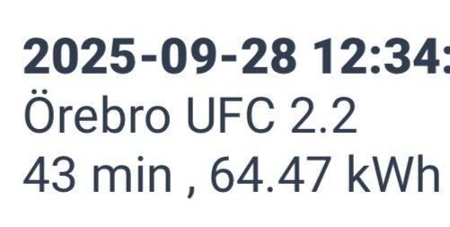 Laddningsinformation med datum och tid 2025-09-28 12:34, plats Örebro UFC 2.2, varaktighet 43 minuter och 64.47 kWh förbrukade.