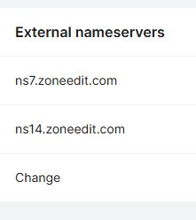 Externa namnservrar i en domänkontrollpanel, visar ns7.zoneedit.com och ns14.zoneedit.com samt alternativet att ändra.
