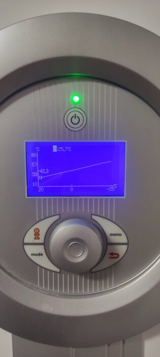 Display på en bergvärmepump, visar temperaturkurva och med grönt ljus för drift.