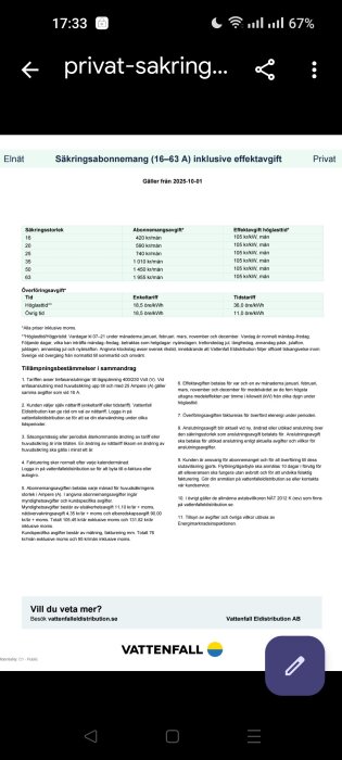 Skärmdump av Vattenfalls eltariffer och villkor för olika säkringsstorlekar från 2025, inklusive abonnemangs- och överföringsavgifter.