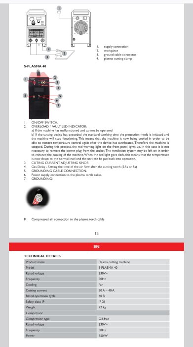 Instruktioner och tekniska specifikationer för en plasma skärmaskin modell S-PLASMA 40 med 750 W effekt och inbyggd kompressor.