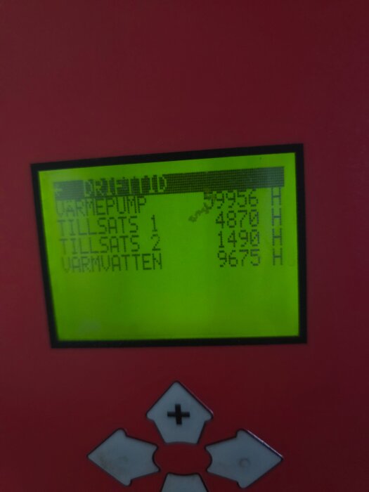 Display på värmepump med driftstid för värmepump, tillsats 1 och 2, samt varmvatten i timmar.