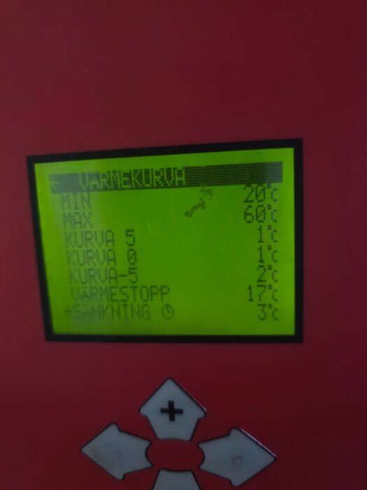 Display med inställningar för värmepumpens värmekurva: min 20°C, max 60°C, kurva 5: 1°C, kurva 0: 2°C, kurva -5: 1°C, värmestopp 17°C, sänkning 3°C.