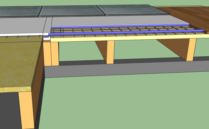 Korssnitt av golvuppbyggnad: klinker, spackel, golvvärmeslang på armeringsnät, brädor. Visar höjdförhållanden mot parkett.