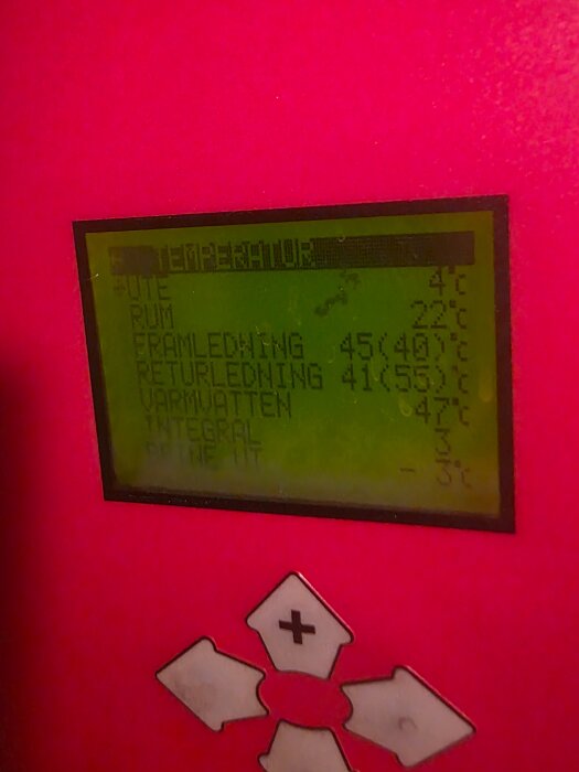 Display på värmepump visar temperaturer: rum 22°C, framledning 45°C, returledning 41°C, varmvatten 47°C. Integral -3. Röd panel.