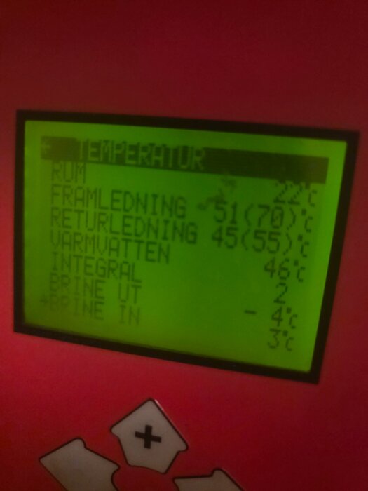 Skärm på värmepump visar temperaturer: rum 22°C, framledning 51°C, returledning 45°C, varmvatten 46°C, brine ut 2°C, brine in 3°C.