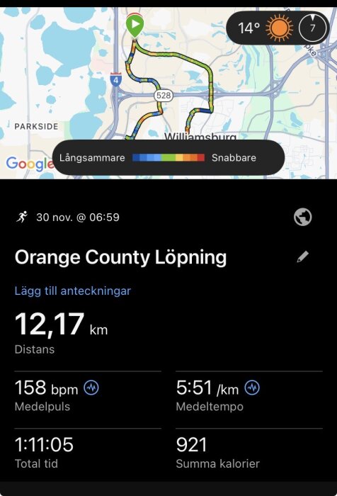 Löprunda i Orange County, 12,17 km distans, 158 bpm medelpuls, 5:51 per km medeltempo, total tid 1:11:05, förbrända kalorier 921.