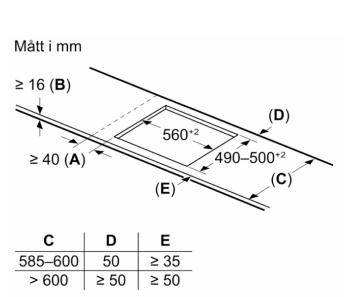 Ritning av hålmått för installation av häll, visar dimensionerna 560x490-500 mm och omgivande mått i millimeter.