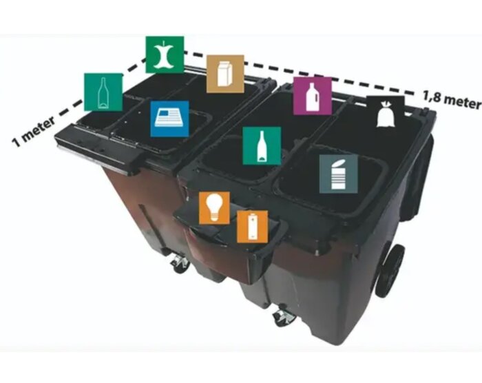 Soptunnor med flera fack för olika sorters återvinning, märkta med symboler för glas, plast, papper och metall, samt mått mellan kärlen.