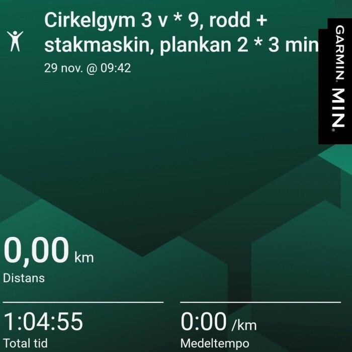 Träningsapp från Garmin visar övningar som cirkelgym, rodd och plankan, med noll registrerad distans och tid 1:04:55.