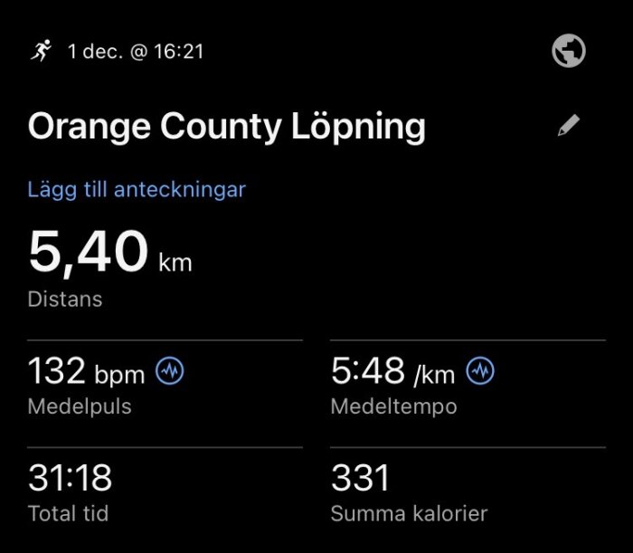 Löppass i Orange County: 5,40 km distans, 132 bpm medelpuls, 5:48 min/km tempo, 31:18 total tid, 331 kalorier.