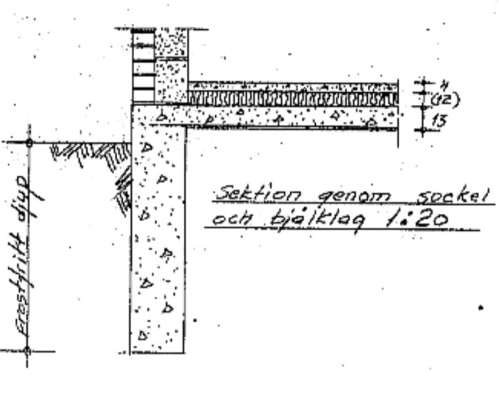 Sektion genom sockel och bjälklag i skalen 1:20, visar lager av lättbetong, mineralull och betong. Text med sektionens djup och lager tjocklekar.