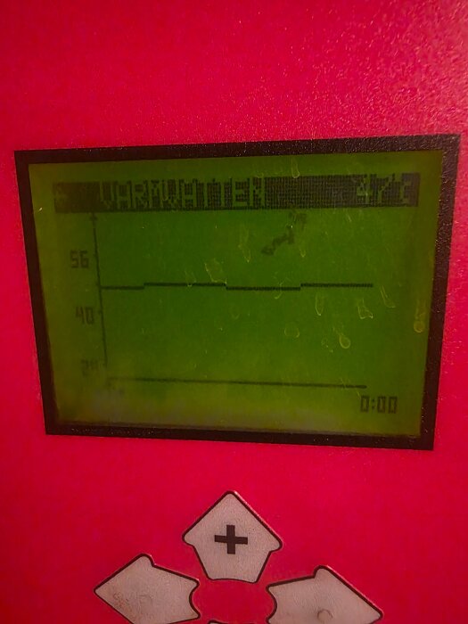 Display som visar grafer och data om värmenivåer, vid klockan 16.15.