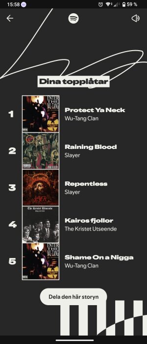 Musiklista från Spotify Wrapped 2023 med toppspår från Wu-Tang Clan, Slayer och The Kristet Utseende, med albumomslag och titel.