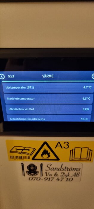 Display på värmepump visar utetemperatur 4.7°C, medelutetemperatur 4.6°C, effektbehov 6 kW och kompressorfrekvens 51 Hz. Sandströms logotyp nedanför.