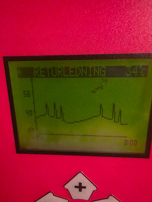 Display på värmepanna visar kurvor och temperaturer med tidinställning i minuter.