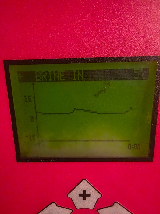 Digital display på en värmepanna med graflinje och termostatinställning för brinntid i minuter, justerad till 7.