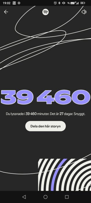 Bild av en musikupplevelse med 39 460 lyssnade minuter, det motsvarar 27 dagar. Användaren uppmanas att dela denna information.