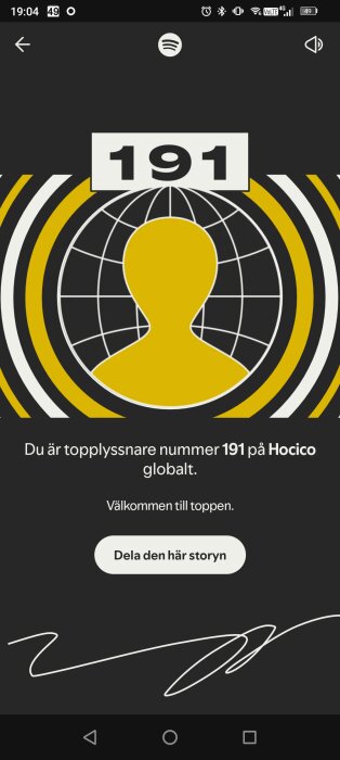 Topplyssnare nummer 191 globalt på Spotify, med en gul silhuett över jordglobsmönster och texten "Välkommen till toppen".