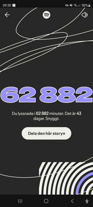 Spotify-statistik visar 62 882 lyssnade minuter, motsvarande 43 dagar. Bakgrund med abstrakta linjer och en knapp för att dela historien.