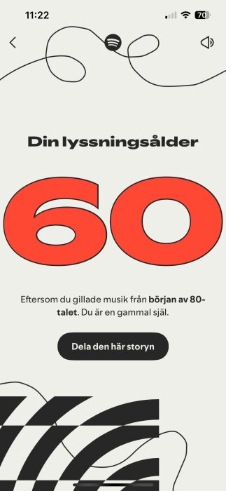 Spotify Wrappad, din lyssningsålder är 60, baserat på favoritmusik från 80-talet. Dela denna story.