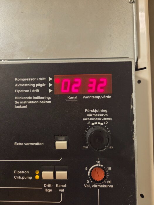 Displaypanel på en Nibe Fighter 310P värmepump, visar kanaltal 02 och pannvärde 32, med kontroller för elpatron och värmekurva.