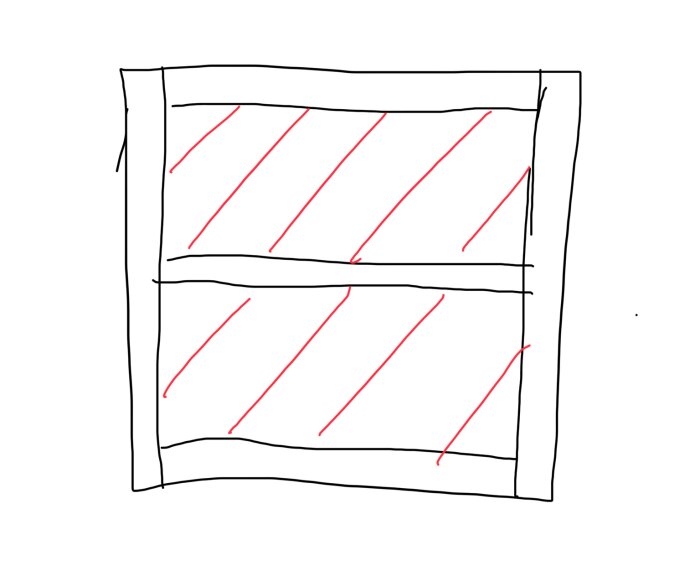 Skiss av torsionboxkonstruktion med röd cellplast och svarta lister, tänkt för lätt och styv husbilsinredning.