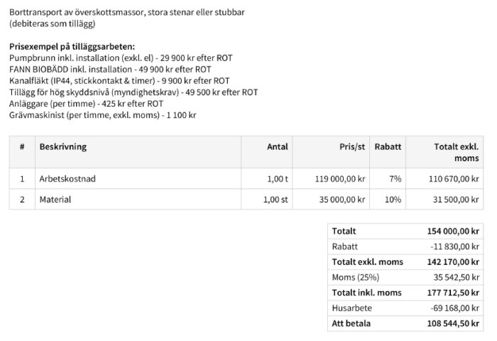 Offert med prisuppgifter för arbete och material, inklusive ROT-avdrag, moms och total kostnad, relaterad till bygg- eller renoveringsarbete.
