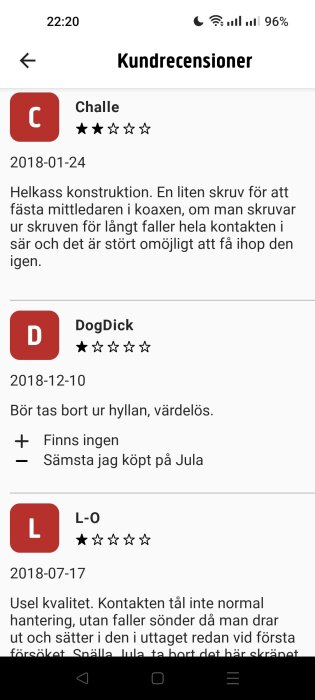 Kundrecensioner med låga betyg för en produkt; beskrivningar av dålig konstruktion och bristfällig kvalitet från tre olika användare.