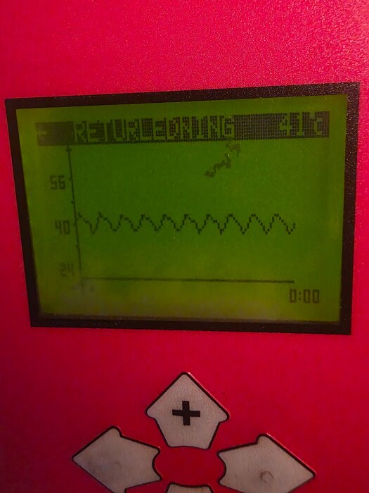 Display av temperaturgraf med aktuell inställning på 60M, visar varmvatten- och framledningstemperaturer.