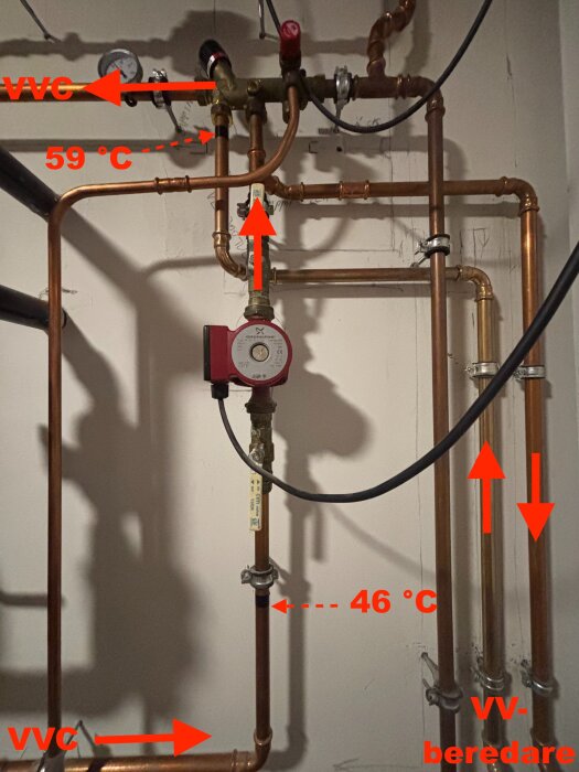 Bild av VVC-system i pannrum med kopparrör och cirkulationspump; visade temperaturer på rör 59 °C och 46 °C; märkta ledningar för VVC och varmvattenberedare.