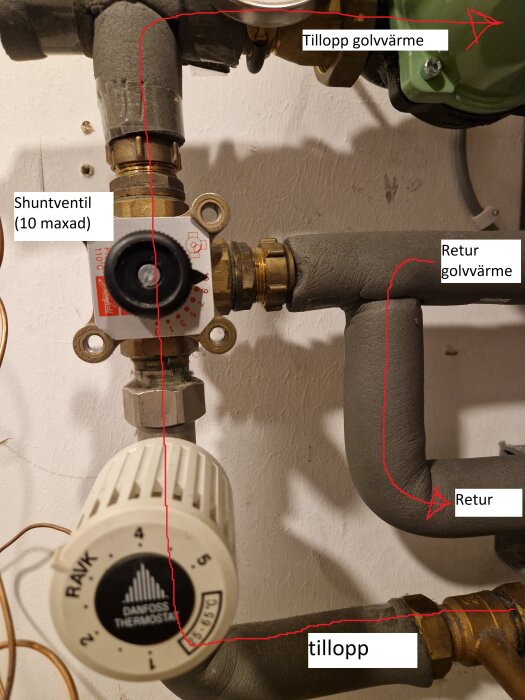 Bild av ett shuntsystem med Danfoss shuntventil PN10 HRB3 inställd på maxläget 10, röretidkningar markerade för tillopp och retur.