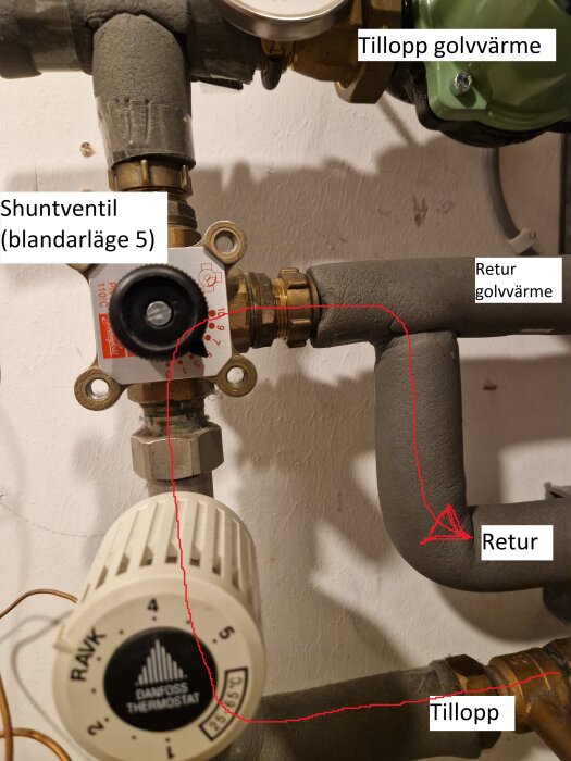 Shuntsystem för golvvärme med inställbar ventil på blandläge 5, etiketter visar tillopp och retur. Danfoss termostat synlig.