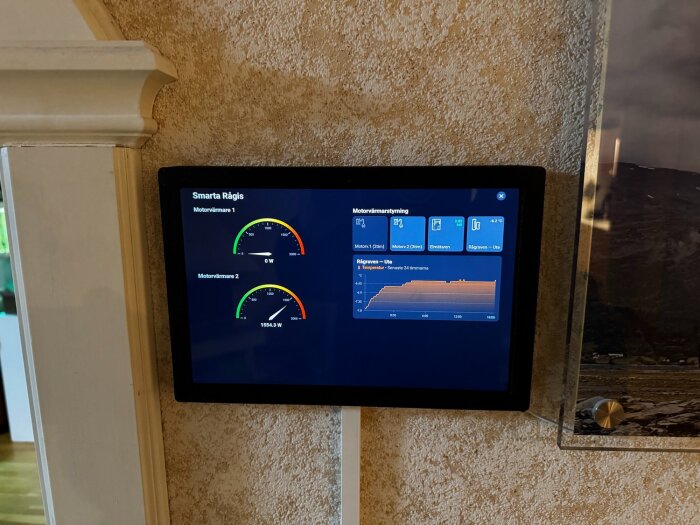 En väggmonterad surfplatta visar motorvärmarstyrning med grafer och mätare för olika funktioner, del av ett "smarta hem"-system och kabelkanal.