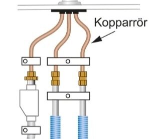 Illustration av kopparrörinstallation med kopplingsdelar och ventiler, märkta med pil och text "Kopparrör".
