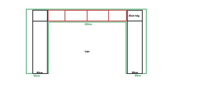 Ritning av bokhylla som bygger runt valv. Gröna konturer visar valvet och balken, svarta sektioner är befintliga hyllor, röd sektion är planerad hylla.